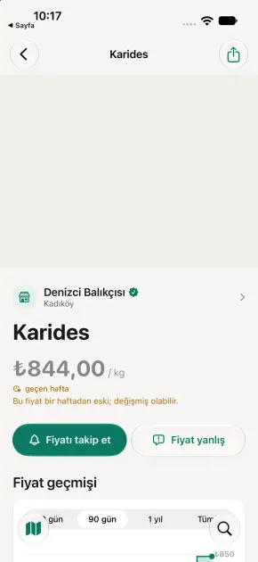 Ürün ekranı: Karides, 844 TL/kg, fiyatın geçen hafta güncellendiği uyarısı ve fiyat geçmişi grafiği
